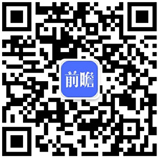 2019年中國兒童體育培訓行業(yè)市場分析：起步晚但發(fā)展迅速、國內(nèi)體育現(xiàn)狀表現(xiàn)欠佳(圖7)