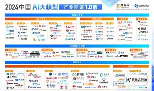 他家的數(shù)據(jù)60家大模型搶著要(圖5)