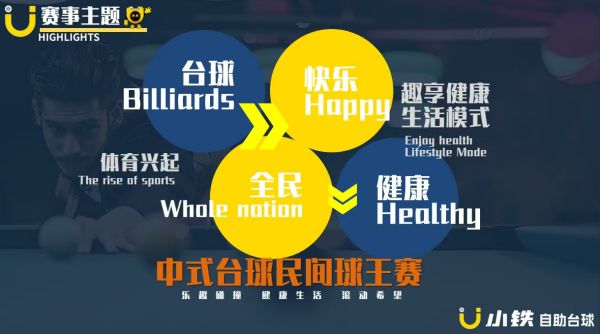深圳盛世體育文化傳媒成為2025《美團(tuán)·小鐵 民間球王賽》協(xié)辦單位以及賽事顧問(圖4)