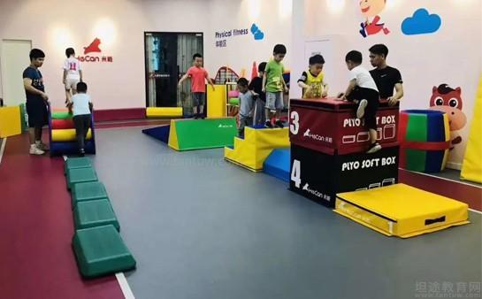 兒童體能訓(xùn)練一周幾次好(圖1)