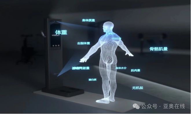 亞奧開新館啦！設(shè)施真棒免費體驗快來！(圖8)