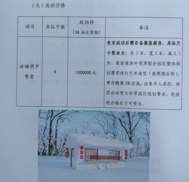 “爾濱”又刷屏了！游客有多火？寵粉有多暖？消費(fèi)牛？(圖7)