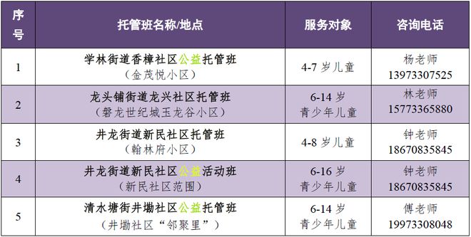 株洲中小學(xué)生寒假托管服務(wù)看這里！(圖9)
