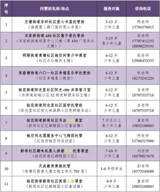 株洲中小學(xué)生寒假托管服務(wù)看這里！(圖8)