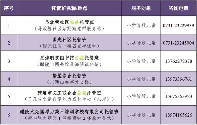 株洲中小學(xué)生寒假托管服務(wù)看這里！(圖4)