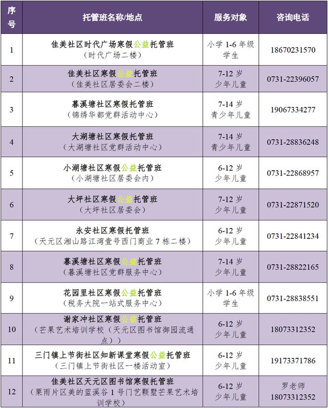 株洲中小學(xué)生寒假托管服務(wù)看這里！(圖6)