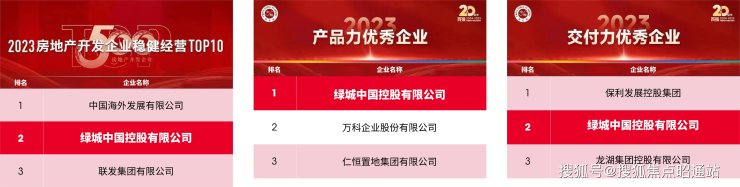 大眾點評綠城柳岸曉風-綠城柳岸曉風(2025昆明)樓盤詳情(圖2)