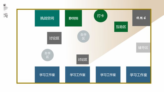 李希貴：AI時(shí)代學(xué)校形態(tài)的思考與探索(圖10)
